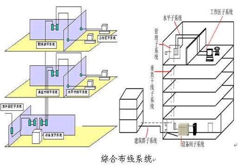 视频监控安装：智能化安防的新时代